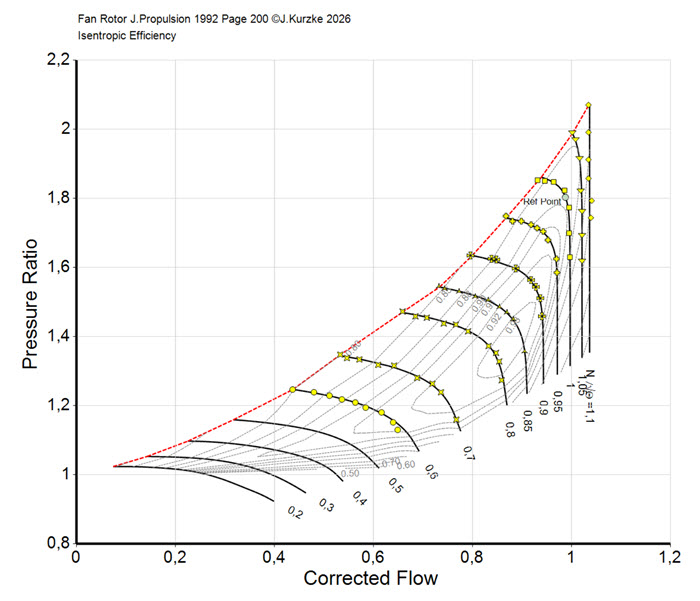 The smooth map together with the given data