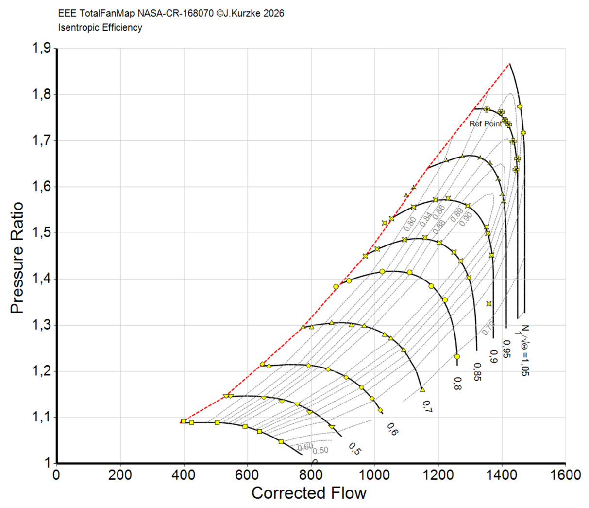 The smooth map with measured data