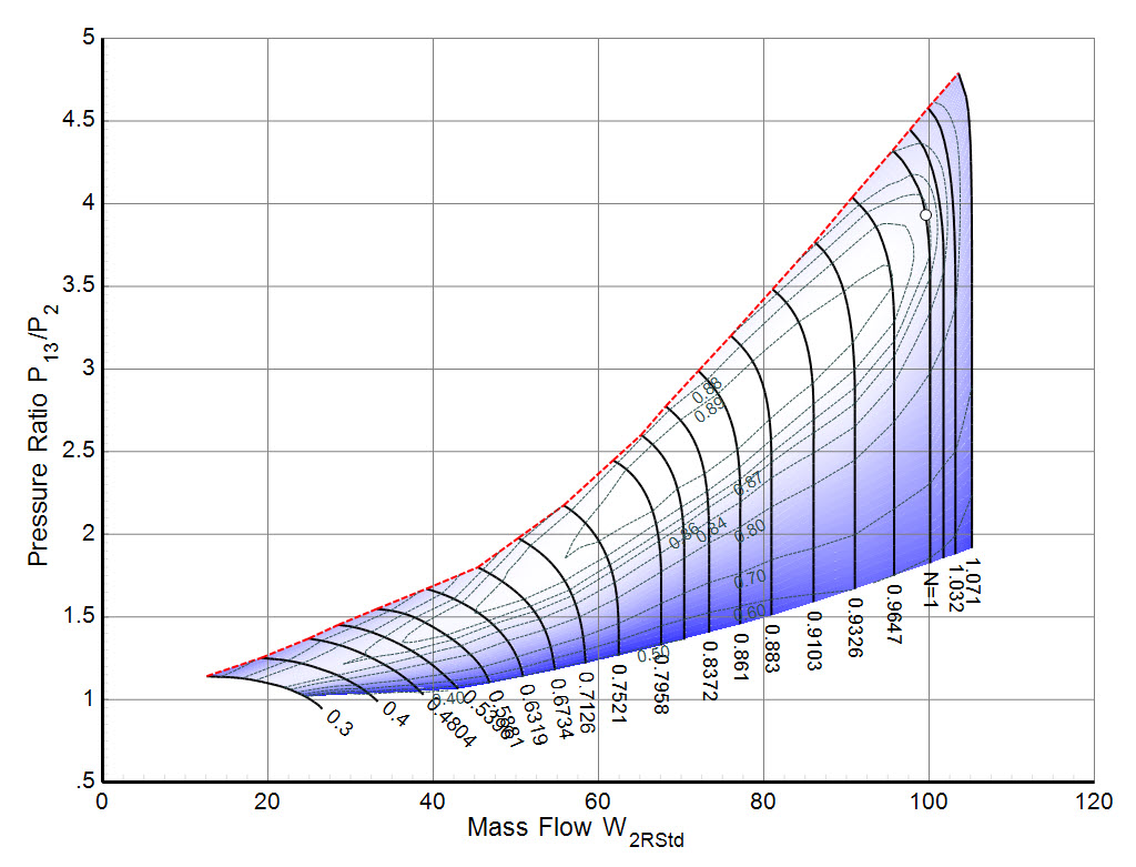 The final smooth map